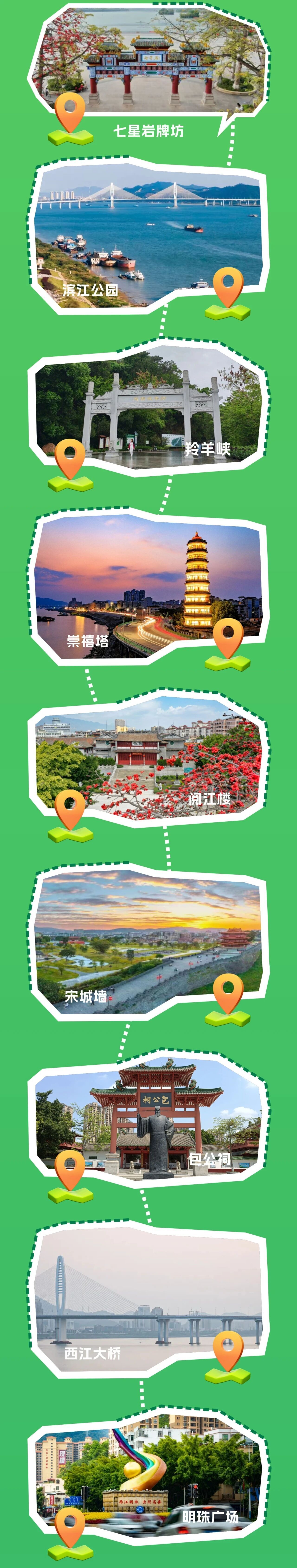 人数为马拉, 受访者, 逆行 人数为马拉, 受访者, 逆行