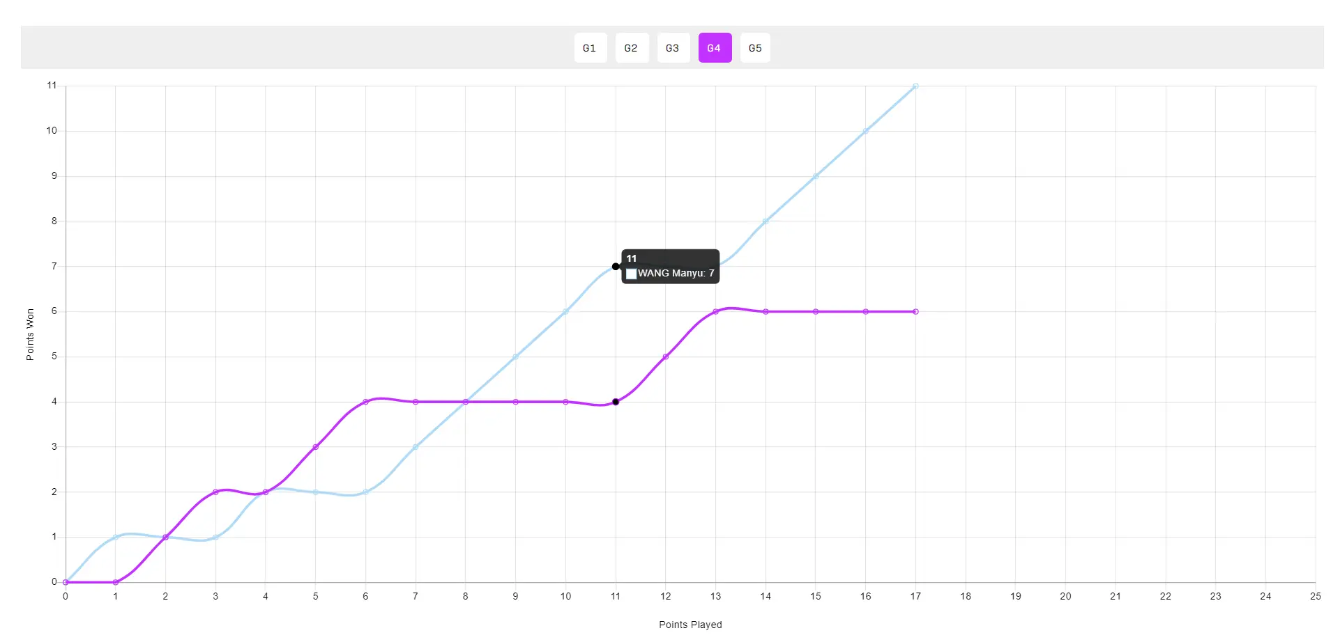 她此前也说 她此前也说